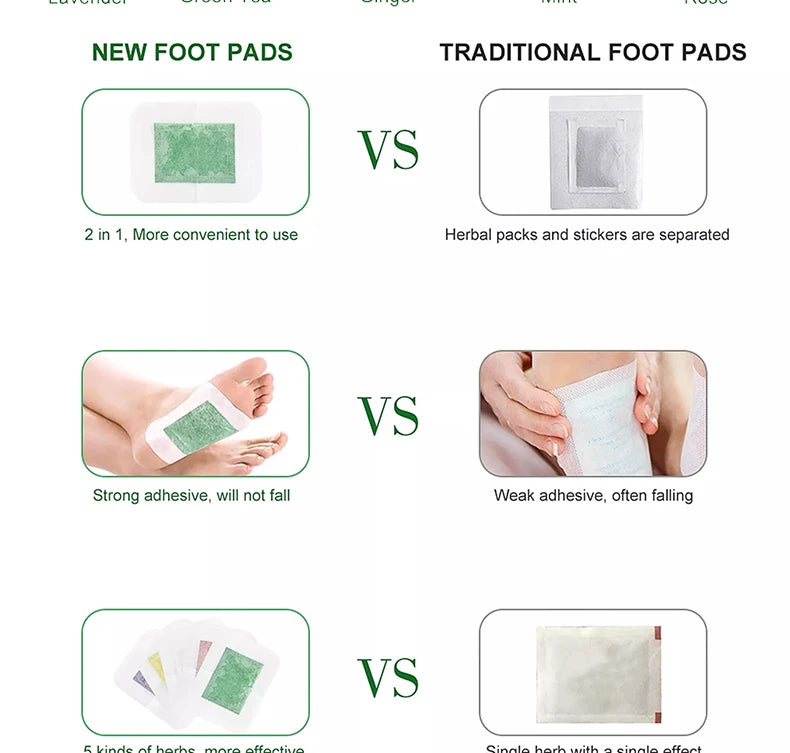 Detox Foot Patch